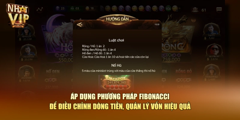 Áp dụng phương pháp Fibonacci để điều chỉnh dòng tiền, quản lý vốn hiệu quả