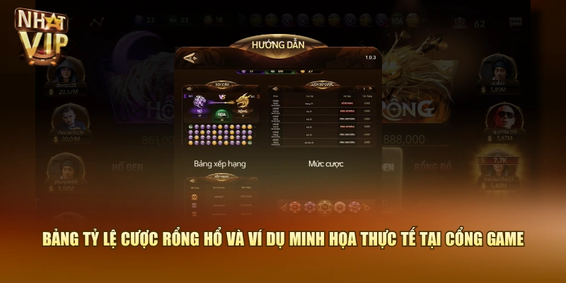 Bảng tỷ lệ cược Rổng Hổ và ví dụ minh họa thực tế tại cổng game