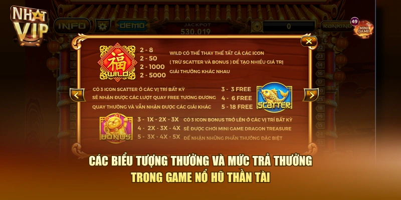 Các biểu tượng thưởng và mức trả thưởng trong game Nổ Hũ Thần Tài