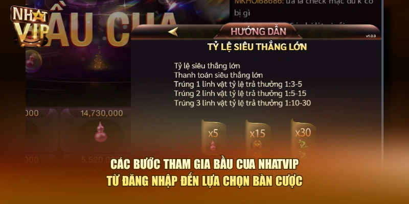 Các bước tham gia Bầu Cua Nhatvip từ đăng nhập đến lựa chọn bàn cược