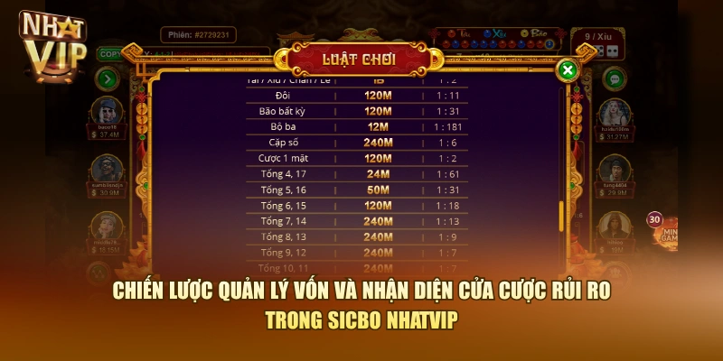 Chiến lược quản lý vốn và nhận diện cửa cược rủi ro trong Sicbo Nhatvip
