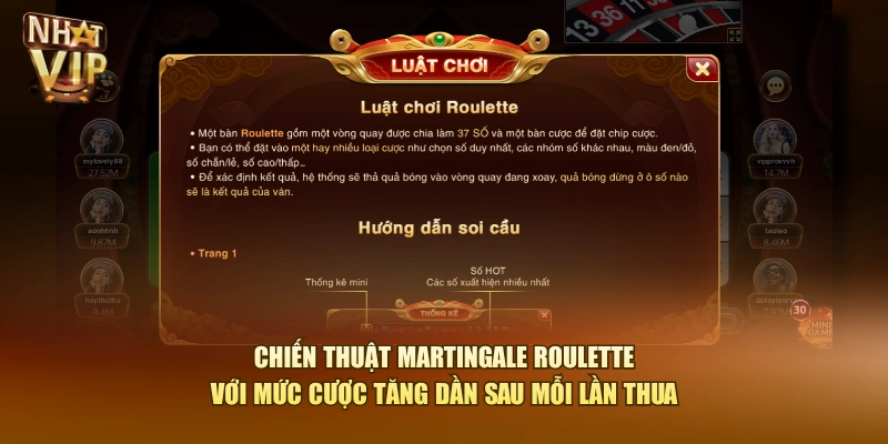Chiến thuật Martingale Roulette với mức cược tăng dần sau mỗi lần thua