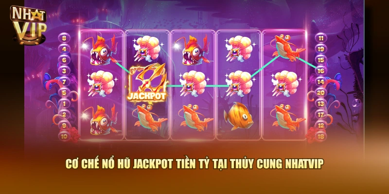 Cơ chế nổ hũ jackpot tiền tỷ tại Thủy Cung Nhatvip