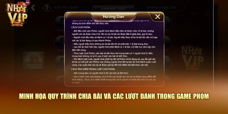 Minh họa quy trình chia bài và các lượt đánh trong game Phỏm