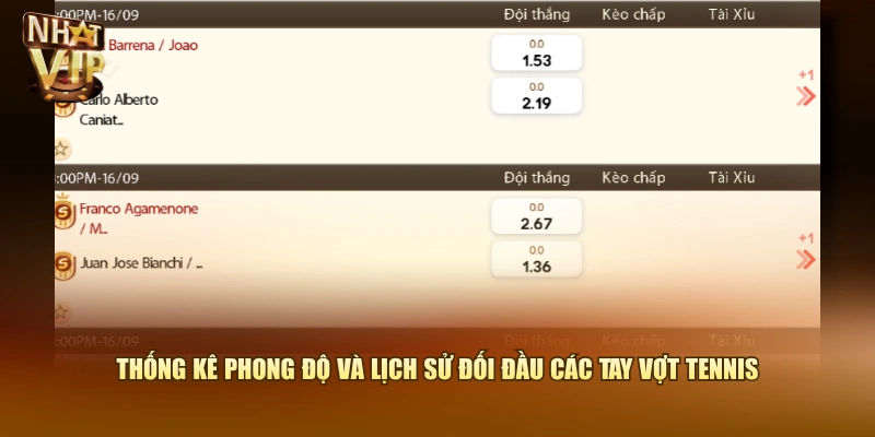 Thống kê phong độ và lịch sử đối đầu các tay vợt Tennis